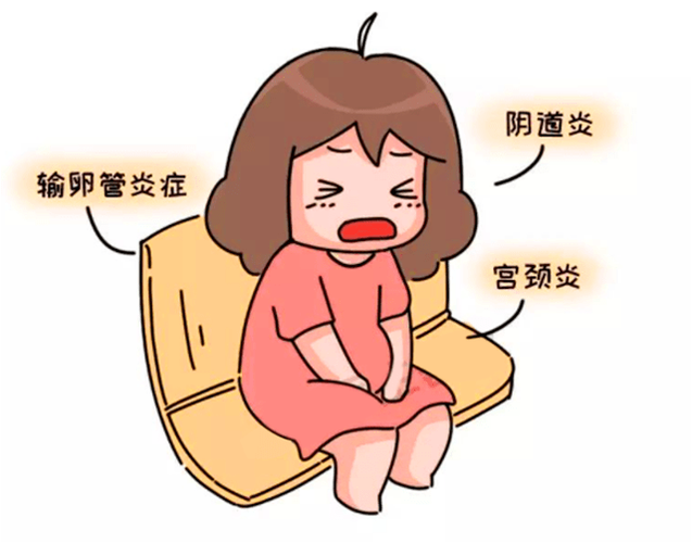 哪些婦科疾病會影響性生活？